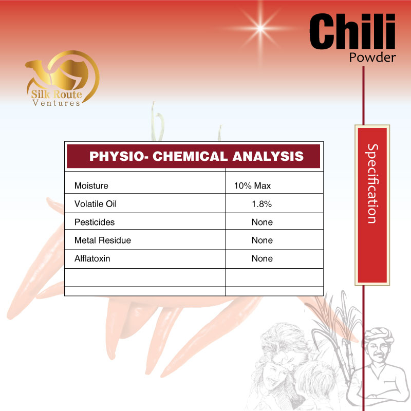 Organic Ceylon Chili Powder Sri Lanka Premium Quality Ekowarehouse