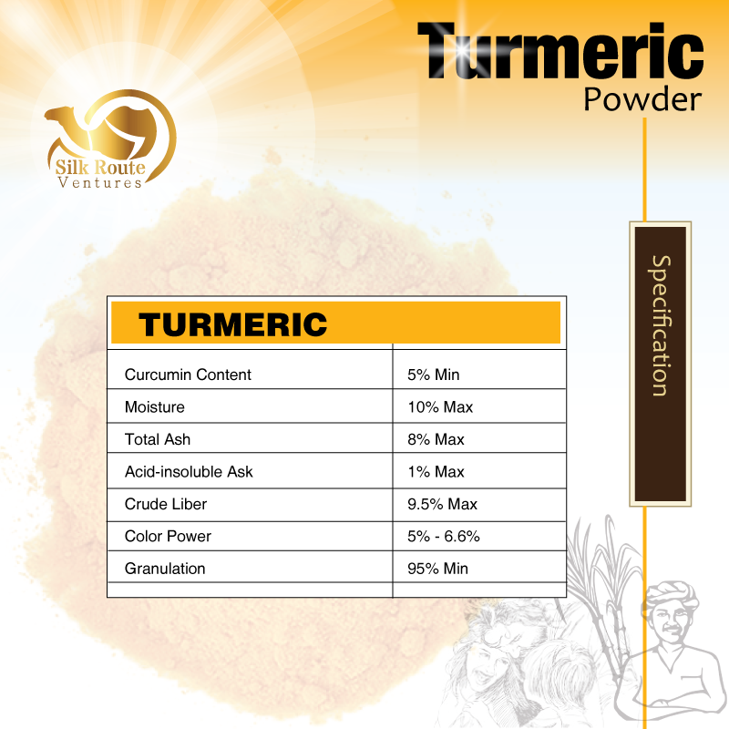 Organic Ceylon Turmeric Powder Sri Lanka Premium Quality Ekowarehouse